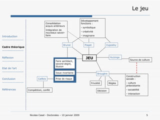Le jeu Brougère Piaget Consolidation acquis antérieurs Intégration de nouveaux savoir-faire  Huizinga Source de culture JEU Caillois Bruner Vygostky Prise de risque Issue incertaine Développement fonctions :  - symbolique créativité imaginaire Compétition, conflit Faire semblant, second degré, illusion Règles Frivolité Décision Construction sociale : culture préexistante sociabilité - interaction Introduction ------------------- Cadre théorique ------------------- Réflexion ------------------- Etat de l’art ------------------- Conclusion ------------------- Références 