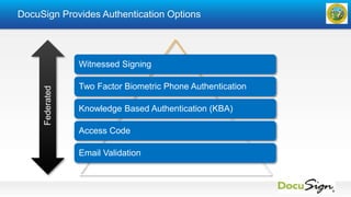 Nc presentation (docu_sign webinar) | PPT
