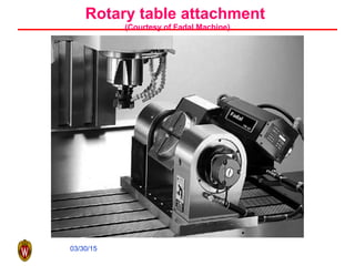 03/30/15
Rotary table attachment
(Courtesy of Fadal Machine)
 