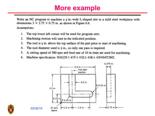 03/30/15
More example
 