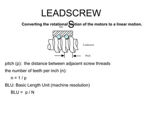 LEADSCREW
S
Leadscrew
Pitch
Nut
Converting the rotational motion of the motors to a linear motion.
pitch (p): the distance between adjacent screw threads
the number of teeth per inch (n):
n = 1 / p
BLU: Basic Length Unit (machine resolution)
BLU = p / N
 
