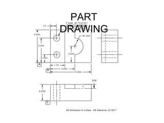 PART
DRAWING
All dimension in inches. A ll tolerance ±0.001"
1.75
3.000
5.000
1.000
3.000
4.000
.75
R1.000
2 ho les ø0.75±0.001
2.000
.500
A
B
ø0.001 M A B
2.000
CM
C
 