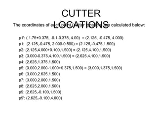 CUTTER
LOCATIONSThe coordinates of each point (cutter location) are calculated below:
p1': ( 1.75+0.375, -0.1-0.375, 4.00) = (2.125, -0.475, 4.000)
p1: (2.125,-0.475, 2.000-0.500) = (2.125,-0.475,1.500)
p2: (2.125,4.000+0.100,1.500) = (2.125,4.100,1.500)
p3: (3.000-0.375,4.100,1.500) = (2.625,4.100,1.500)
p4: (2.625,1.375,1.500)
p5: (3.000,2.000-1.000+0.375,1.500) = (3.000,1.375,1.500)
p6: (3.000,2.625,1.500)
p7: (3.000,2.000,1.500)
p8: (2.625,2.000,1.500)
p9: (2.625,-0.100,1.500)
p9': (2.625,-0.100,4.000)
 