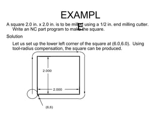 EXAMPL
EA square 2.0 in. x 2.0 in. is to be milled using a 1/2 in. end milling cutter.
Write an NC part program to make the square.
Solution
Let us set up the lower left corner of the square at (6.0,6.0). Using
tool-radius compensation, the square can be produced.
2.000
2.000
(6,6)
 