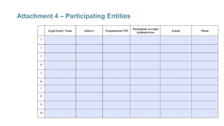 Attachment 4 – Participating Entities
 