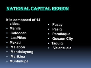 It is composed of 14
   cities,                 Pasay
 Manila                   Pasig
 Caloocan                 Parañaque
 LasPiñas                 Quezon City
 Makati                  Taguig
 Malabon                  Valenzuela
 Mandaluyong
 Marikina
 Muntinlupa
 