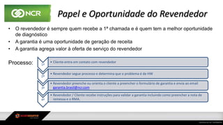 Papel e Oportunidade do Revendedor
• O revendedor é sempre quem recebe a 1ª chamada e é quem tem a melhor oportunidade
de diagnóstico
• A garantia é uma oportunidade de geração de receita
• A garantia agrega valor à oferta de serviço do revendedor
Processo: 1º
• Cliente entra em contato com revendedor
2º
• Revendedor segue processo e determina que o problema é de HW
3º
• Revendedor preenche ou orienta o cliente a preencher o formulário de garantia e envia ao email
garantia.brasil@ncr.com
4º
• Revendedor / Cliente recebe instruções para validar a garantia incluindo como preencher a nota de
remessa e o RMA.
 