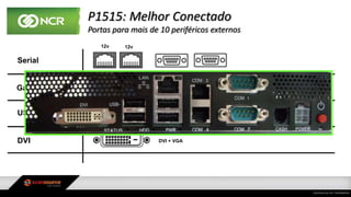 P1515: Melhor Conectado
Portas para mais de 10 periféricos externos
Serial
Gaveta Dinheiro
USB 2.0
DVI
12v 12v
12v
DVI + VGA
 