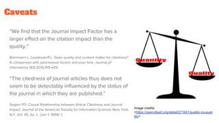 Caveats
Image credits:
<https://openclipart.org/detail/271641/quality-vs-quan
tity>
 