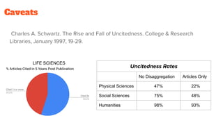 No Disaggregation Articles Only
Physical Sciences 47% 22%
Social Sciences 75% 48%
Humanities 98% 93%
Caveats
LIFE SCIENCES
 