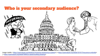 Who is your secondary audience?
Image credits: <https://openclipart.org/detail/22743/doctor-examining-a-patient> | <https://openclipart.org/detail/181617/insurance-umbrella>
| <https://openclipart.org/detail/7868/us-capitol-building-drawing>
 