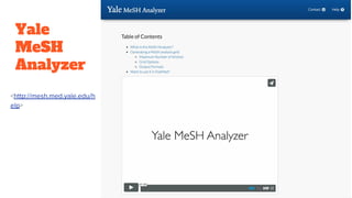 Yale
MeSH
Analyzer
 