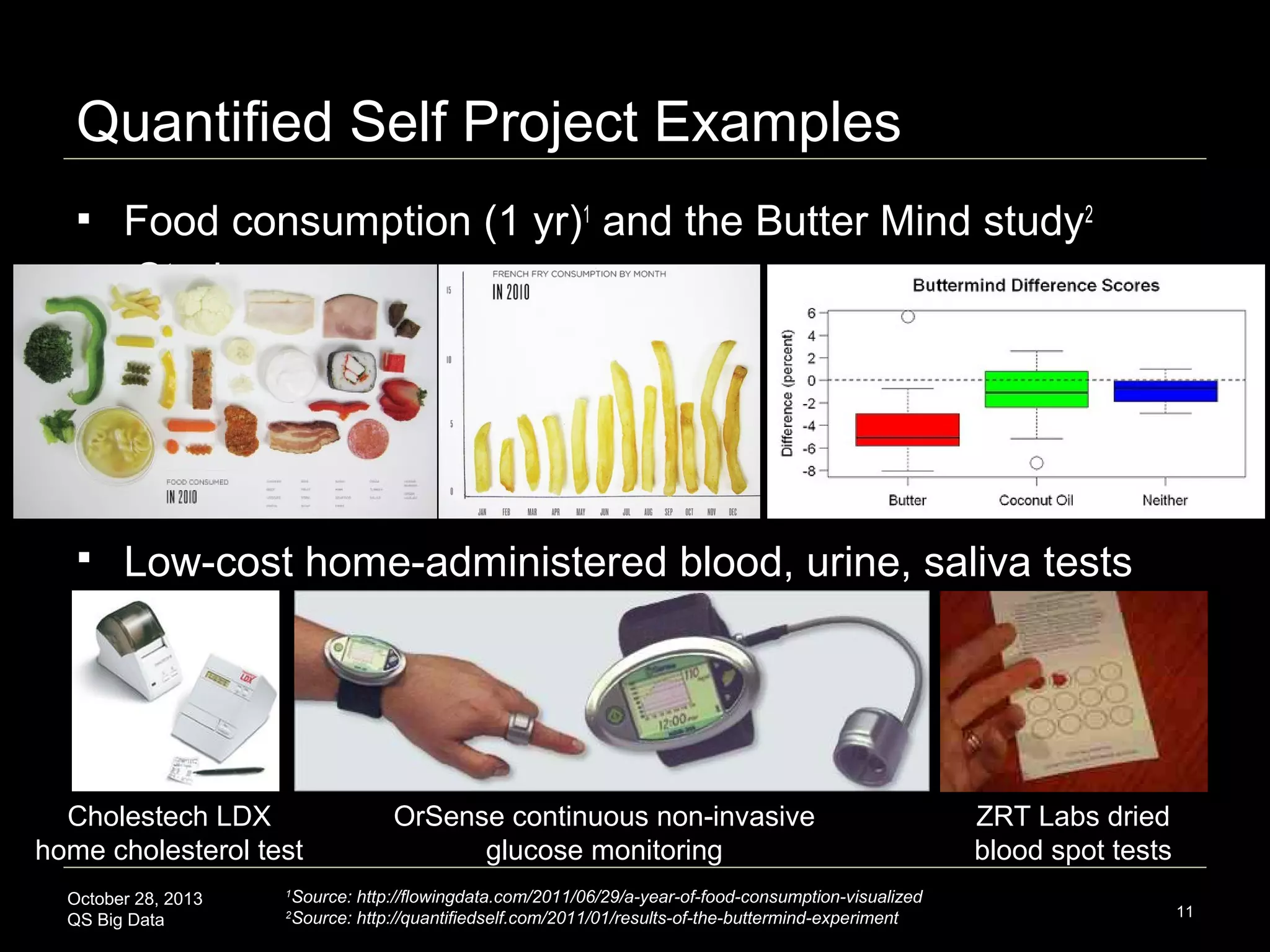 Quantified Self Project Examples


Food consumption (1 yr)1 and the Butter Mind study2
Study



Low-cost home-administered blood, urine, saliva tests



Cholestech LDX
home cholesterol test
October 28, 2013
QS Big Data

1
2

OrSense continuous non-invasive
glucose monitoring

Source: http://flowingdata.com/2011/06/29/a-year-of-food-consumption-visualized
Source: http://quantifiedself.com/2011/01/results-of-the-buttermind-experiment

ZRT Labs dried
blood spot tests
11

 