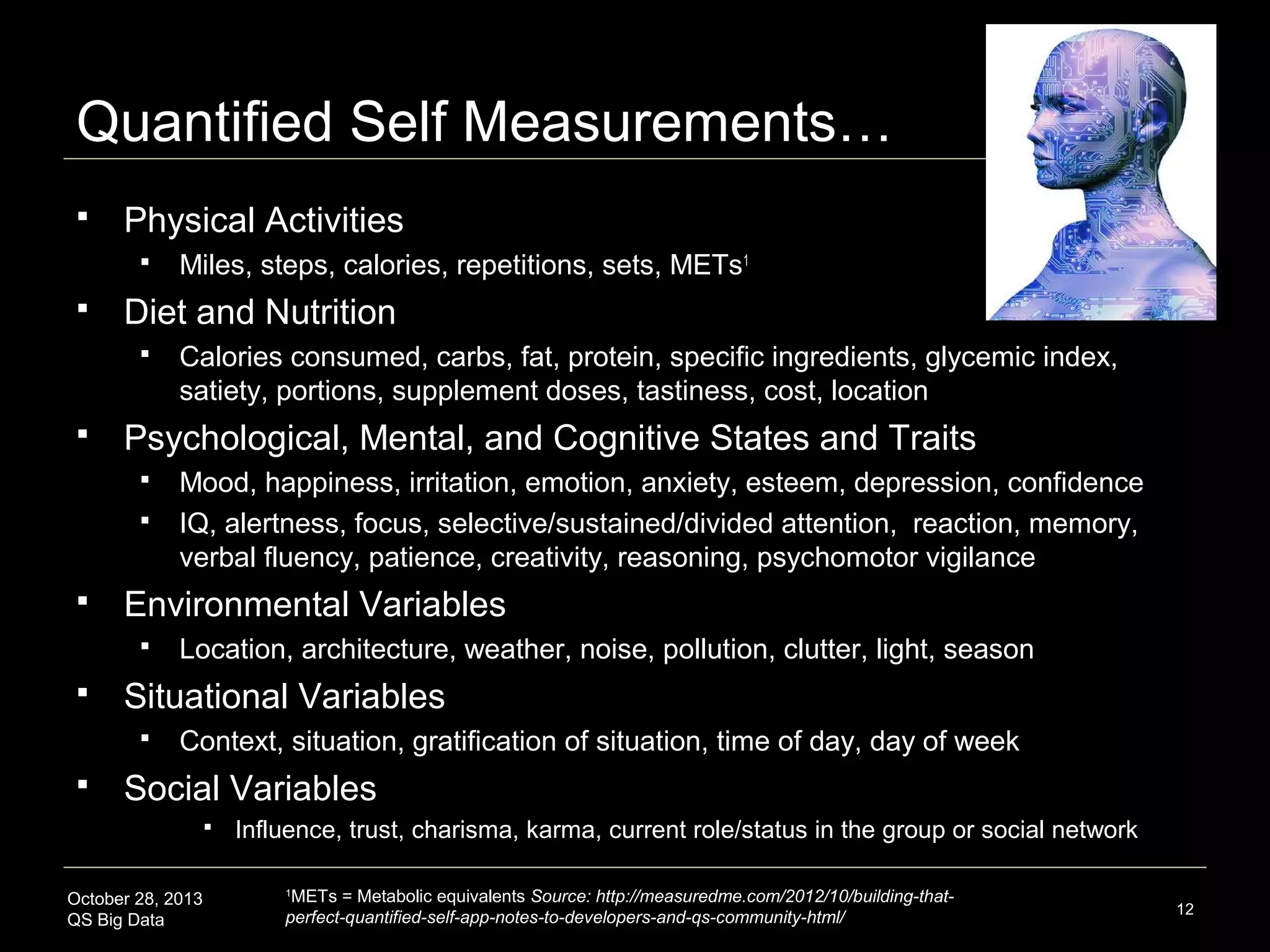 Quantified Self Measurements…


Physical Activities




Diet and Nutrition






Location, architecture, weather, noise, pollution, clutter, light, season

Situational Variables




Mood, happiness, irritation, emotion, anxiety, esteem, depression, confidence
IQ, alertness, focus, selective/sustained/divided attention, reaction, memory,
verbal fluency, patience, creativity, reasoning, psychomotor vigilance

Environmental Variables




Calories consumed, carbs, fat, protein, specific ingredients, glycemic index,
satiety, portions, supplement doses, tastiness, cost, location

Psychological, Mental, and Cognitive States and Traits




Miles, steps, calories, repetitions, sets, METs1

Context, situation, gratification of situation, time of day, day of week

Social Variables


October 28, 2013
QS Big Data

Influence, trust, charisma, karma, current role/status in the group or social network
METs = Metabolic equivalents Source: http://measuredme.com/2012/10/building-thatperfect-quantified-self-app-notes-to-developers-and-qs-community-html/
1

12

 