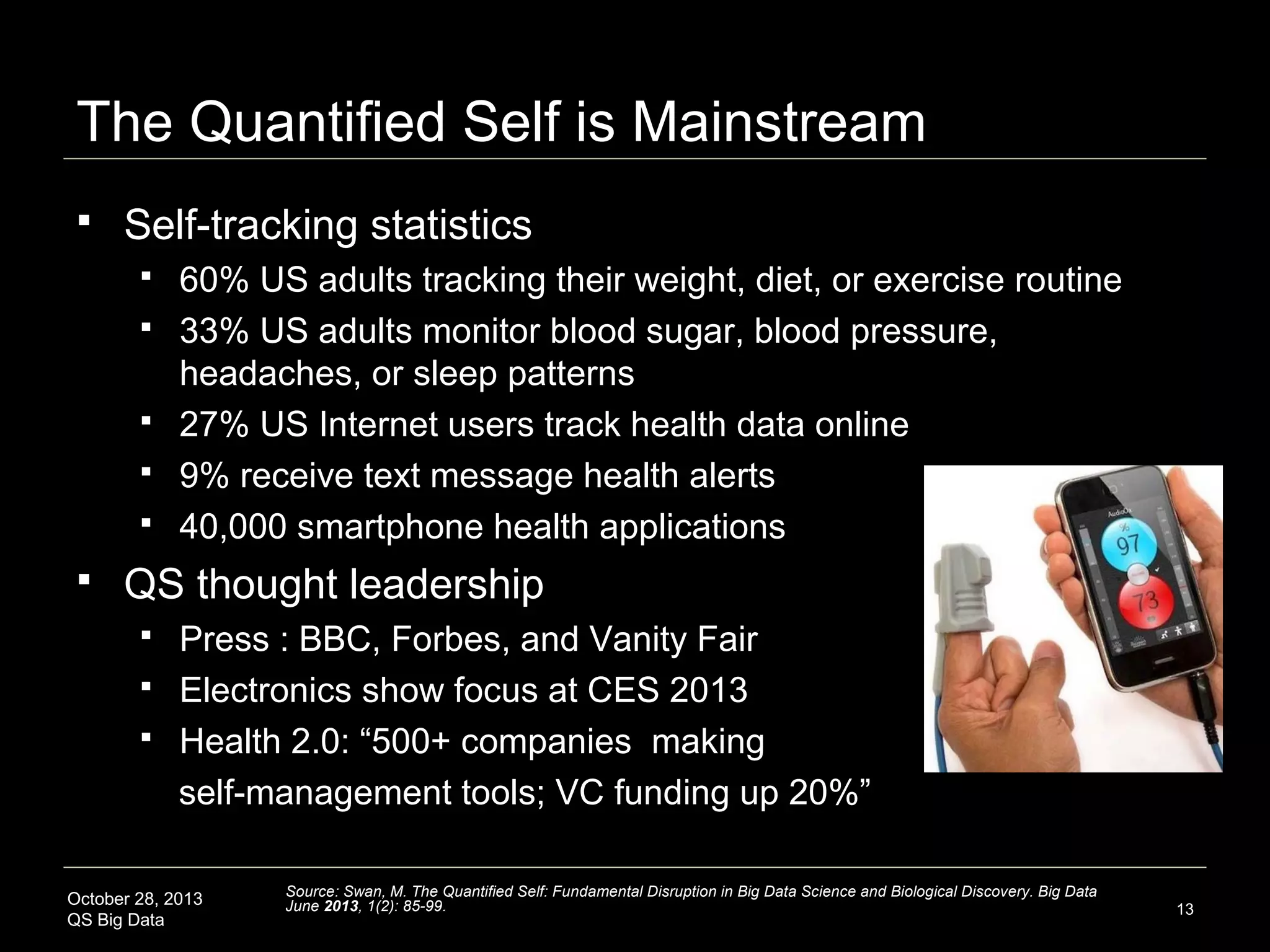 The Quantified Self is Mainstream


Self-tracking statistics







60% US adults track weight, diet, or exercise
33% US adults monitor blood sugar, blood pressure,
headaches, or sleep patterns
9% receive text message health alerts
40,000 smartphone health applications

QS thought leadership




Press : BBC, Forbes, and Vanity Fair
Electronics show focus at CES 2013
Health 2.0: “500+ companies making
self-management tools; VC funding up 20%”

October 28, 2013
QS Big Data

Source: Swan, M. The Quantified Self: Fundamental Disruption in Big Data Science and Biological Discovery. Big Data
June 2013, 1(2): 85-99.

13

 