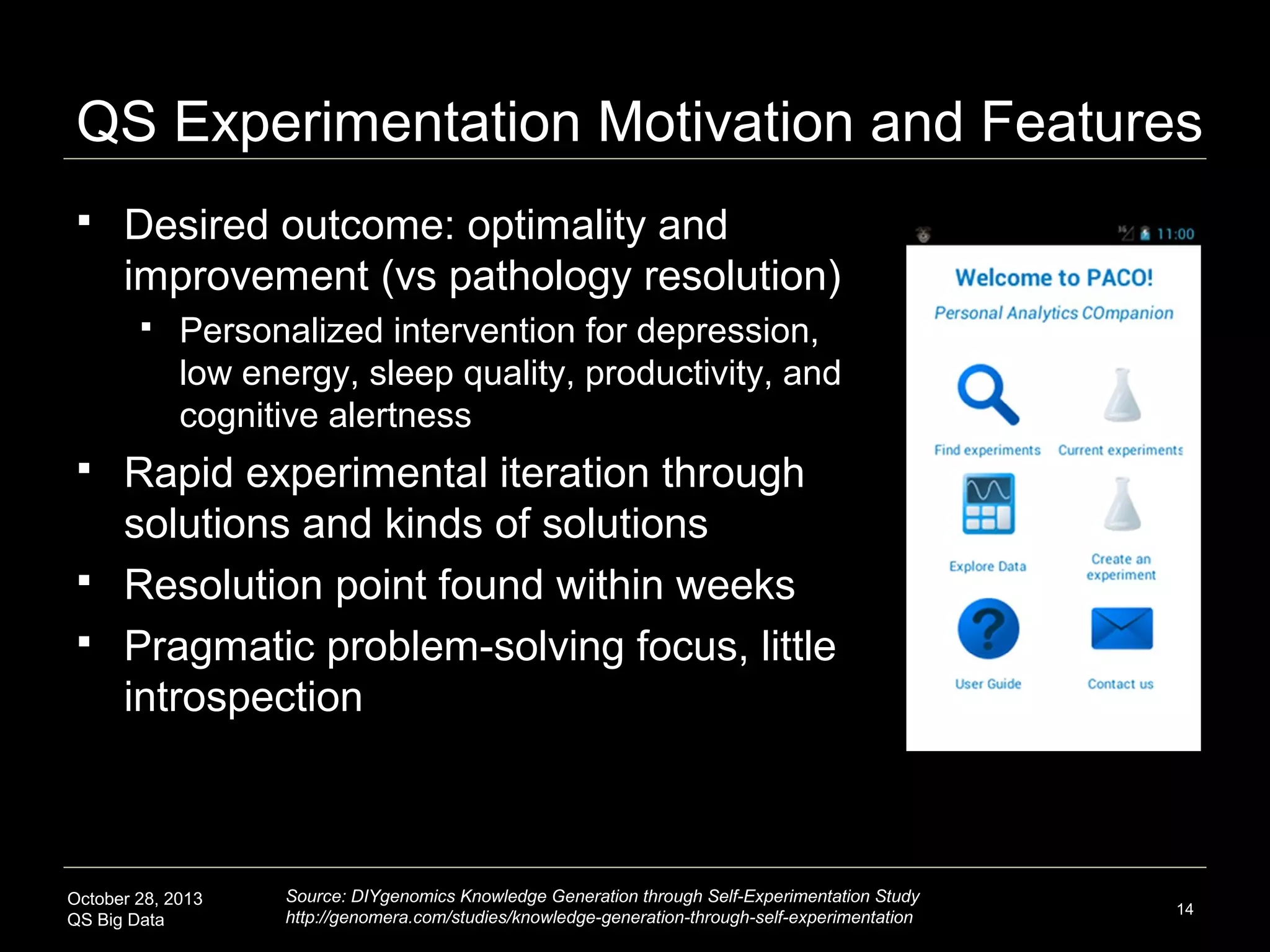 Hype Curves per Google Trends

2011

October 28, 2013
QS Big Data

2013

2011

2013

14

 
