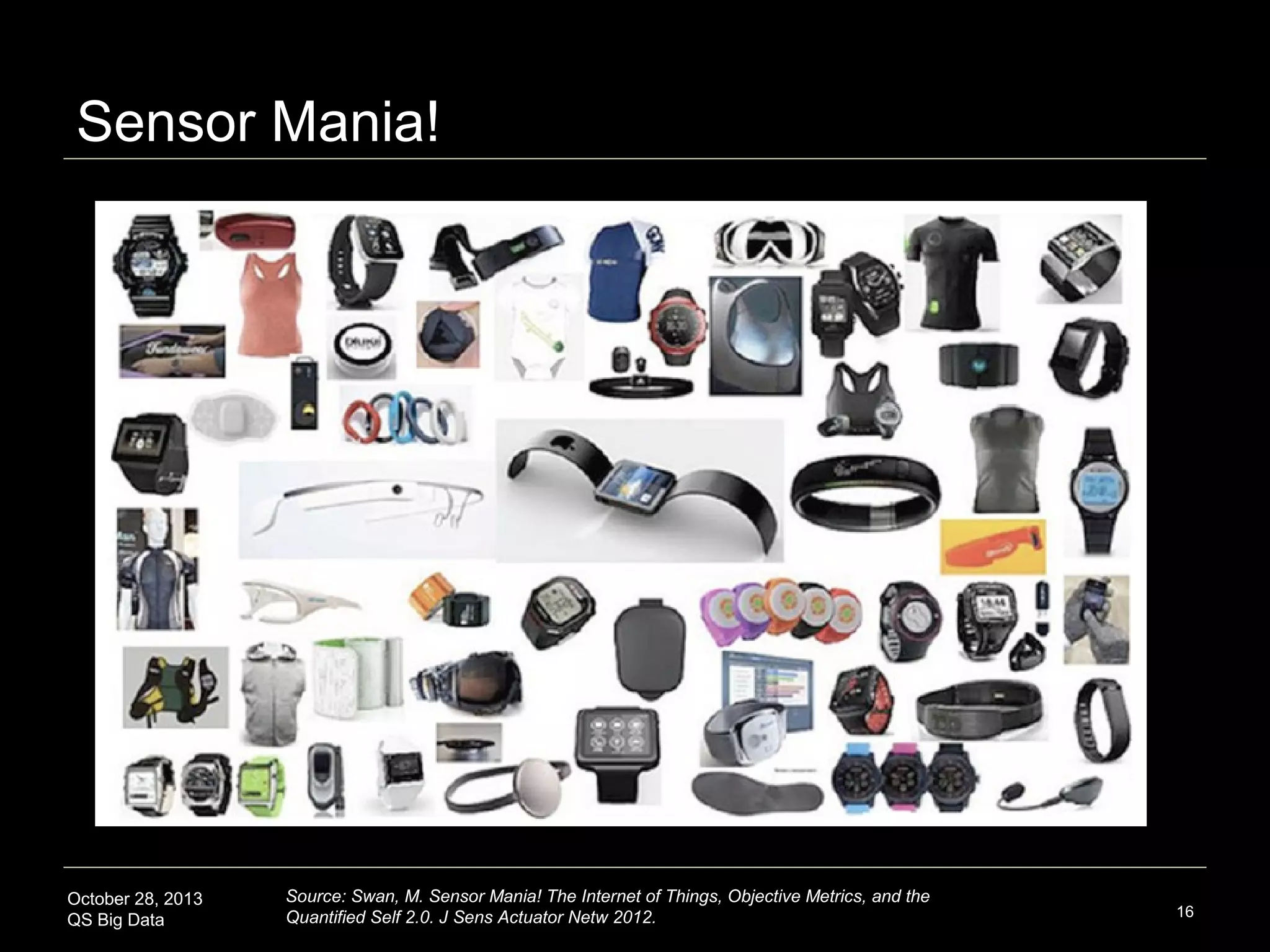 History of the Quantified Self




Sanctorius of Padua 16th c: energy
expenditure in living systems; 30
years of QS weight/food data
QS Philosophers





Epicureans, Heidegger, Foucault): ‘care
of the self’
‘Self’: recent concept of modernity

QS: contemporary formalization using
measurement, science, and
technology to bring order and control
to the natural world, including the
human body

October 28, 2013
QS Big Data

Source: Swan, M. The Quantified Self: Fundamental Disruption in Big Data Science and Biological Discovery. Big Data June
2013, 1(2): 85-99.

16

 