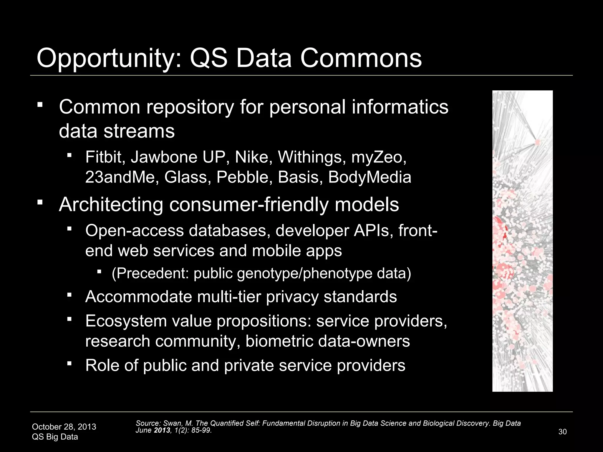 Big Data opens up new Methods



Google: large corpora and simple algorithms
Foundational characterization (previously unavailable)


Longitudinal baseline measures of internal and external daily
rhythms, normal deviation patterns, contingency adjustments,
anomaly, and emergent phenomena



New kinds of Pattern Recognition (different structures)



Analyze data in multiple paradigms: time, frequency, episode, cycle,
and systemic variables
New trends, cyclicality, episodic triggers, and other elements that
are not clear in traditional time-linear data





Multi-disciplinarity


Turbulence, topology, chaos, complexity, etc. models

October 28, 2013
QS Big Data

Source: Swan, M. The Quantified Self: Fundamental Disruption in Big Data Science and Biological Discovery. Big Data
June 2013, 1(2): 85-99.

30

 