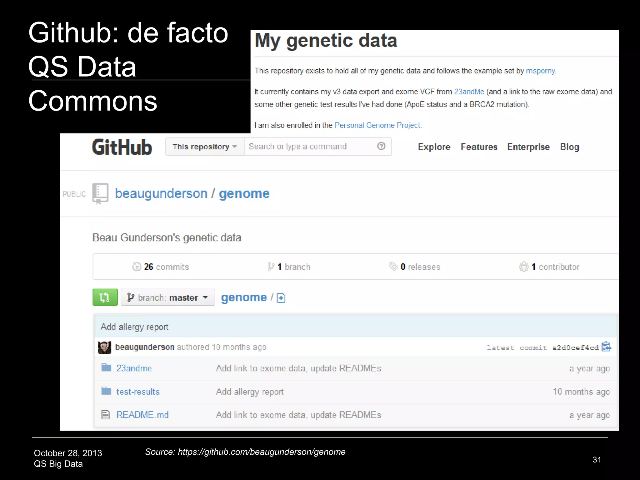 Opportunity: QS Data Commons


Common repository for personal informatics
data streams




Fitbit, Jawbone UP, Nike, Withings, myZeo,
23andMe, Glass, Pebble, Basis, BodyMedia

Architecting consumer-friendly models


Open-access databases, developer APIs, frontend web services and mobile apps






(Precedent: public genotype/phenotype data)

Accommodate multi-tier privacy standards
Ecosystem value propositions: service providers,
research community, biometric data-owners
Role of public and private service providers

October 28, 2013
QS Big Data

Source: Swan, M. The Quantified Self: Fundamental Disruption in Big Data Science and Biological Discovery. Big Data
June 2013, 1(2): 85-99.

31

 