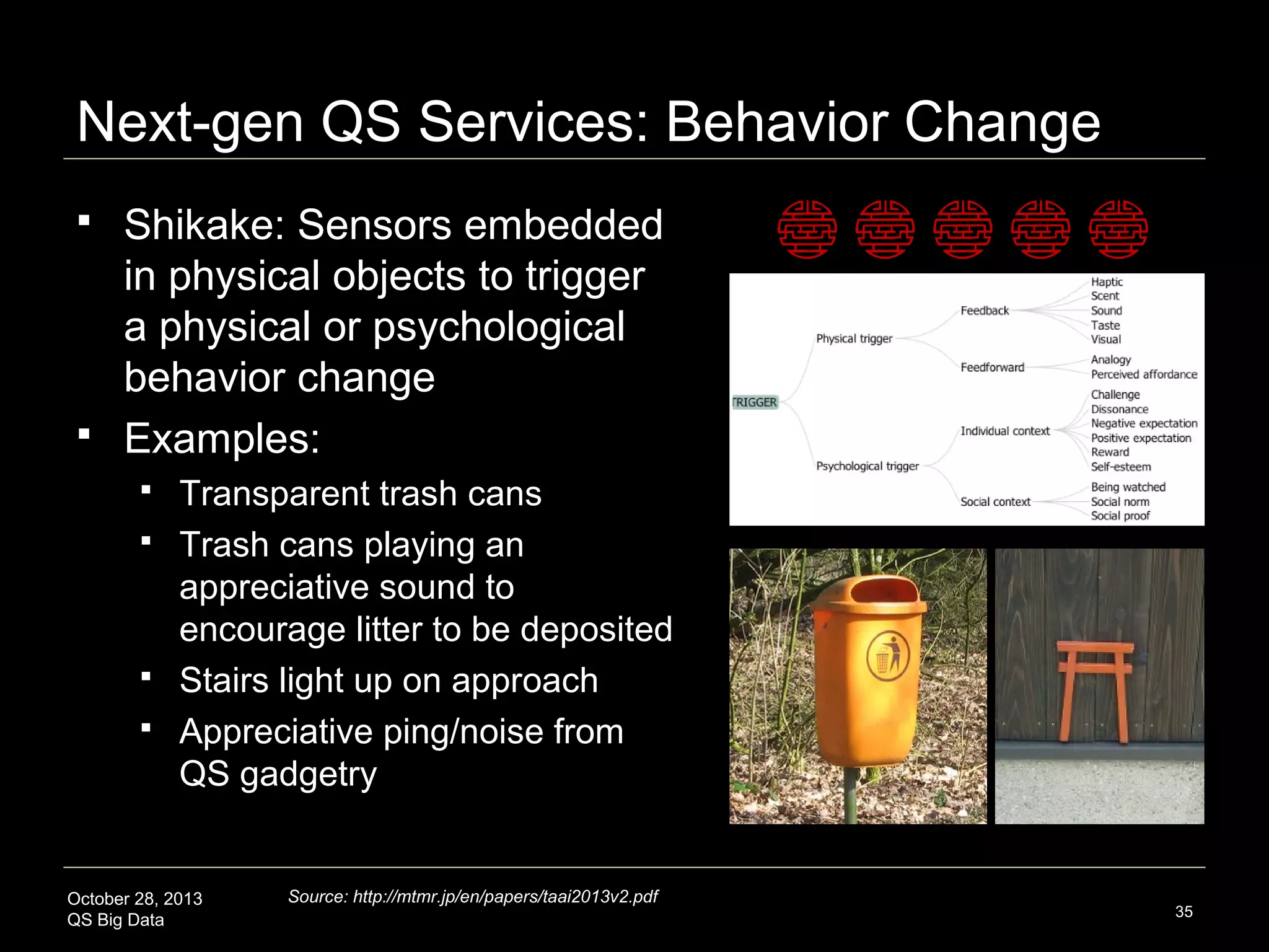 Next-gen QS Services: Behavior Change

October 28, 2013
QS Big Data

Source: http://askmeevery.com/

35

 