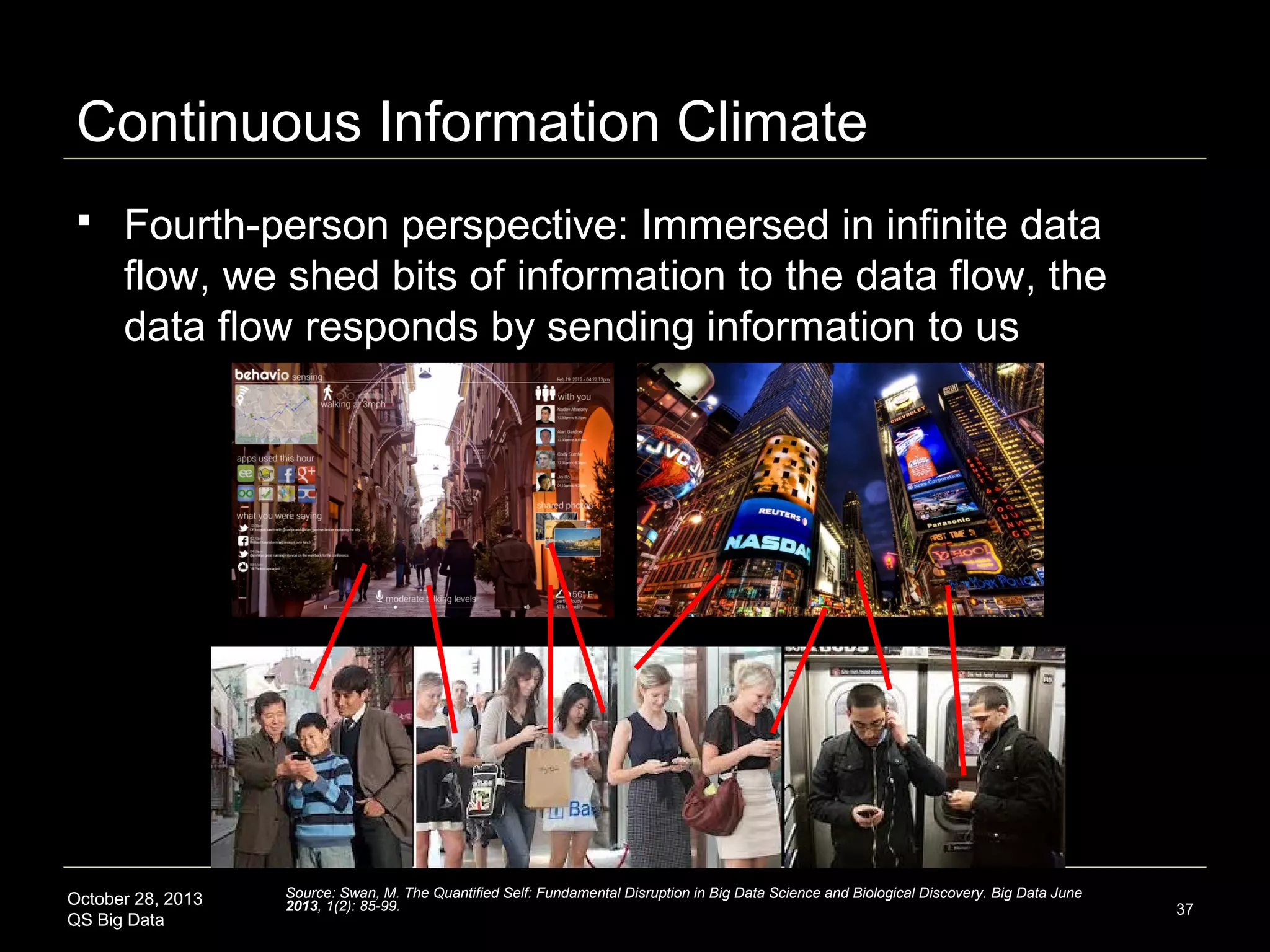 Next-gen QS Services: 3D Quantification
BodyMetrics and Poikos:
Fitness and Clothing
Customization Apps
OMsignal: Smart Apparel
24/7 Biometric Monitoring

October 28, 2013
QS Big Data

37

 