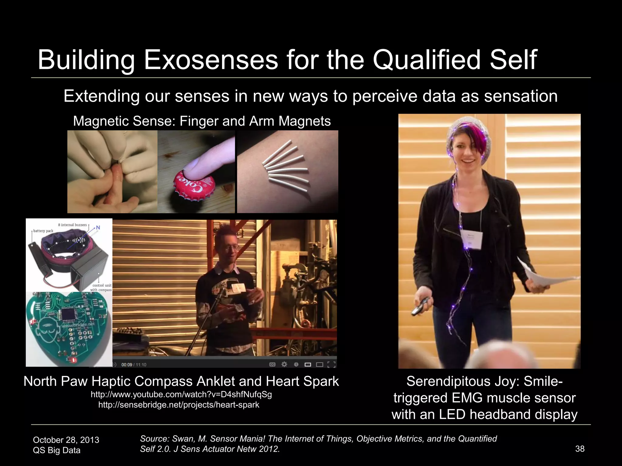 Continuous Information Climate


Fourth-person perspective: Immersed in infinite data
flow, we shed bits of information to the data flow, the
data flow responds by sending information to us

October 28, 2013
QS Big Data

Source: Swan, M. The Quantified Self: Fundamental Disruption in Big Data Science and Biological Discovery. Big Data June
2013, 1(2): 85-99.

38

 