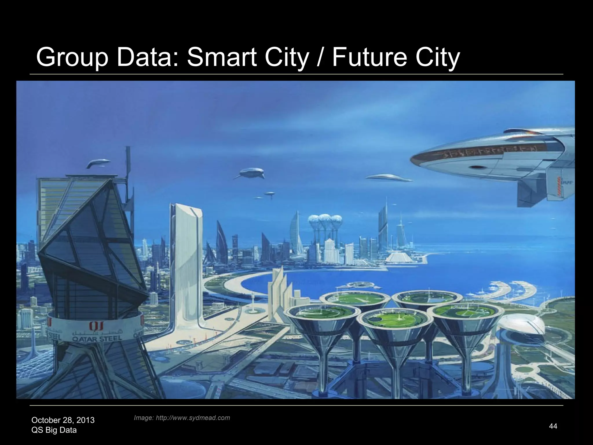 Agenda


Personal Data






Group Data




Quantified Self
Quantified Self and Big Data
Advanced QS Concepts
Urban Data

Conclusion

October 28, 2013
QS Big Data

44

 