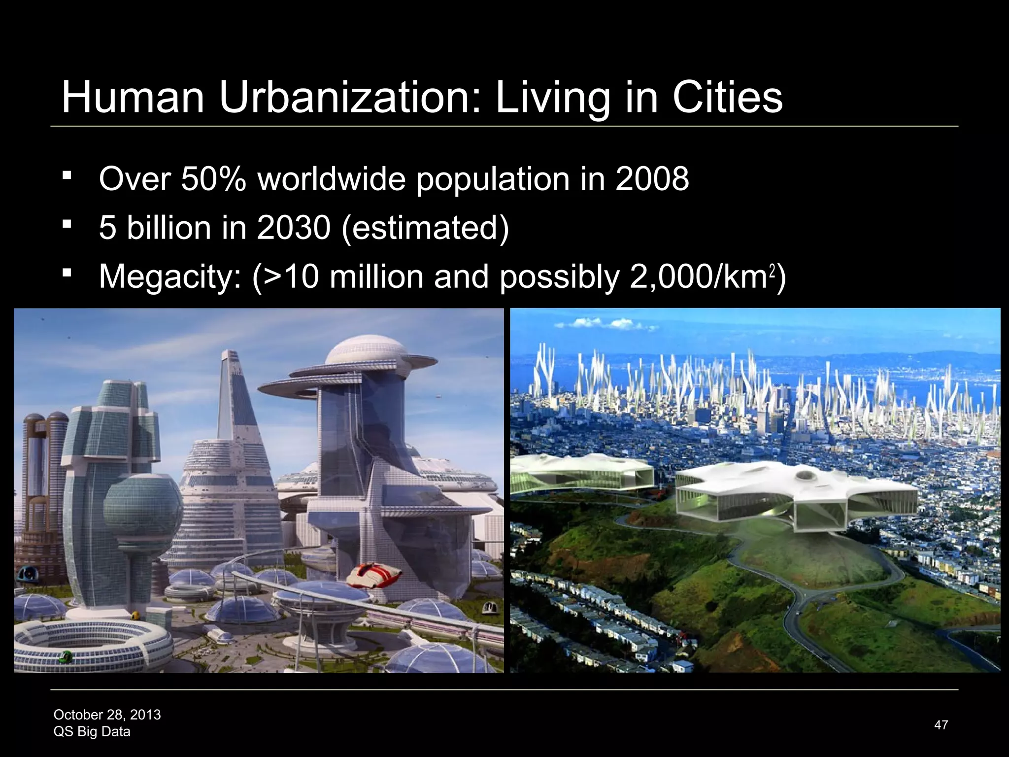 3 billion new Internet users by 2020

October 28, 2013
QS Big Data

Source: Peter Diamandis Singularity University

47

 