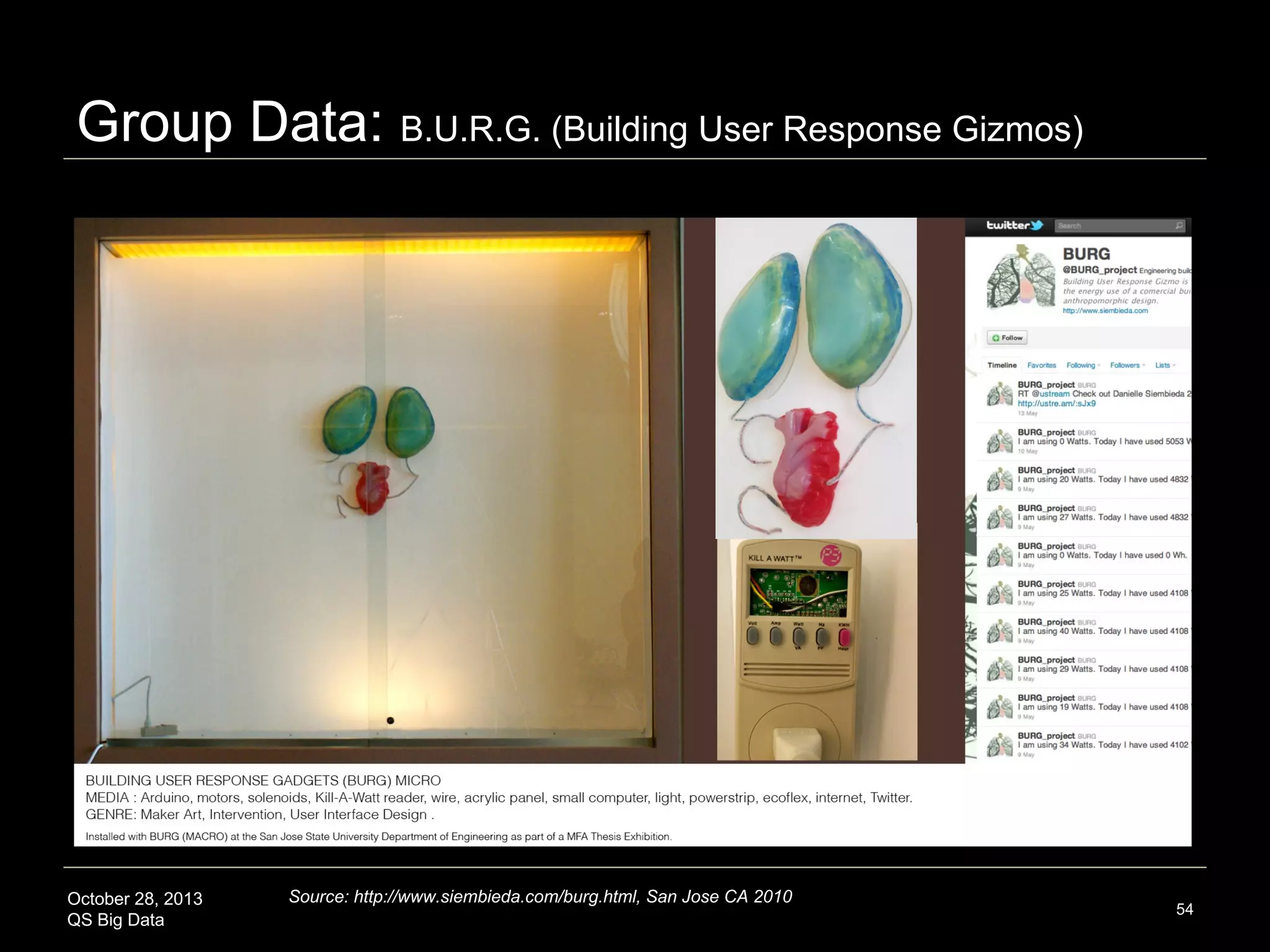 3D Urban Data Viz: Decision-making Tool

October 28, 2013
QS Big Data

Source: http://www.wired.com/autopia/2013/08/london-underground-3d-map/

54

 