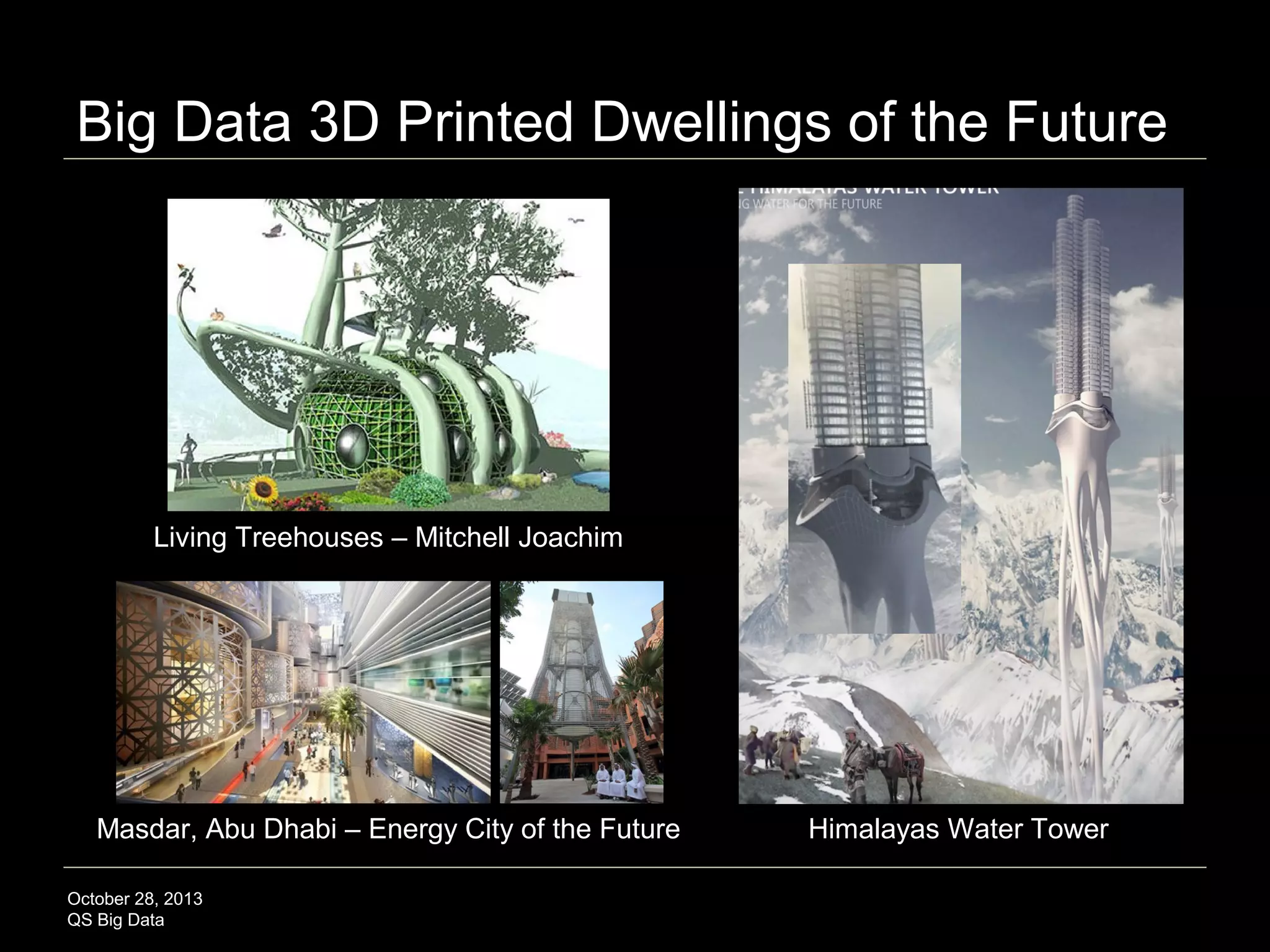 Group Data: Office Building Community

October 28, 2013
QS Big Data

Source: http://www.siembieda.com/burg.html, BURG, San Jose CA 2010

55

 