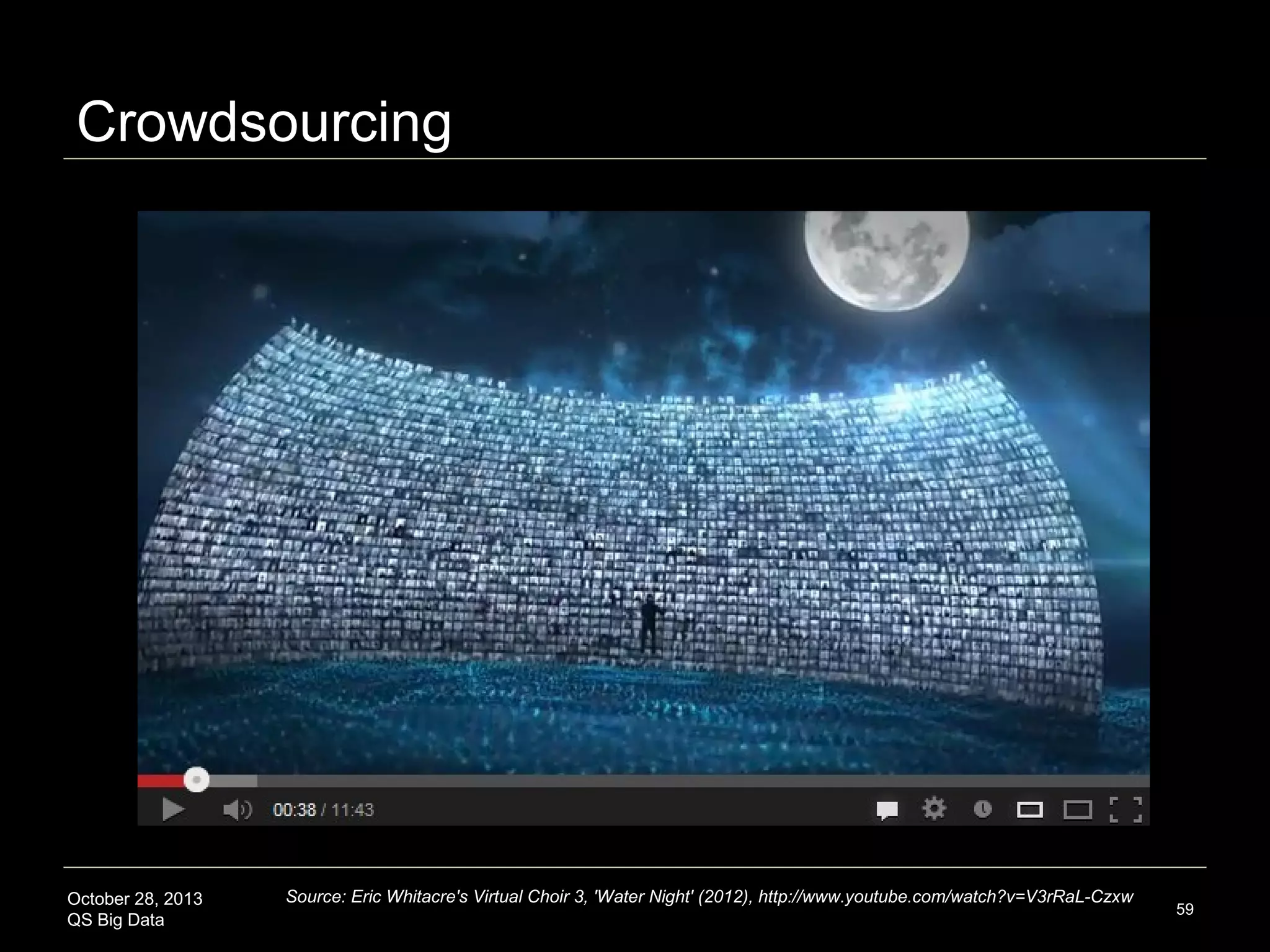 Transportation Revolution

Solar Power: Tesla + Solar City

Personalized Pod Transport
October 28, 2013
QS Big Data

Self-Driving Car

Source: Google's Self-Driving Cars Complete 300K Miles Without Accident, Deemed Ready for Commuting
http://techcrunch.com/2012/08/07/google-cars-300000-miles-without-accident/

59

 