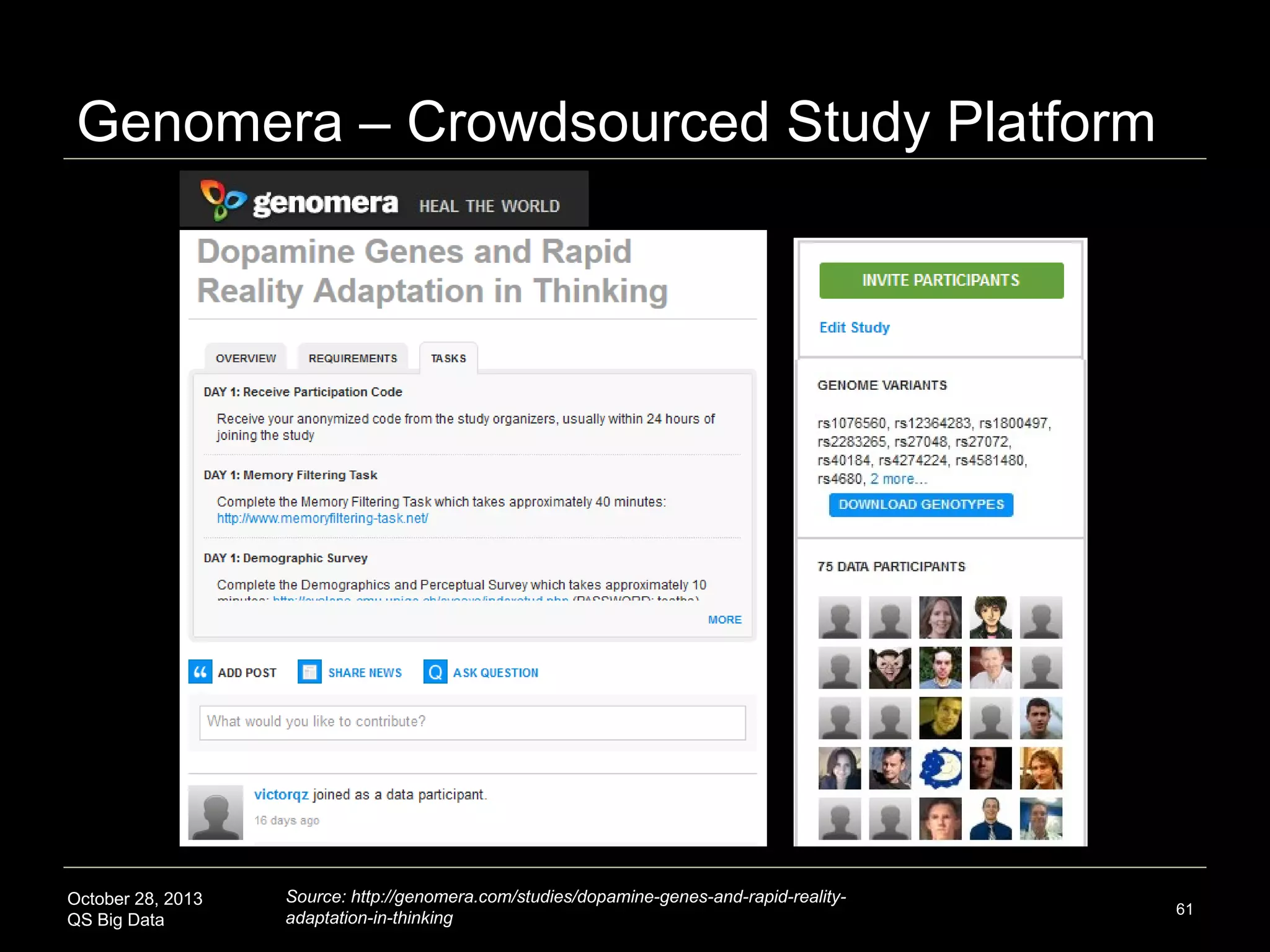 Pervasiveness of Crowd Models


Crowdsourcing: coordination of large numbers of
individuals (the crowd) through an open call on the
Internet in the conduct of some sort of activity








Economics: crowdsourced labor marketplaces, crowdfunding,
grouppurchasing, data competition (Kaggle)
Politics: flashmobs, organizing, opinion-shifting, data-mining
Social: blogs, social networks, meetup, online dating
Art & Entertainment: virtual reality, multiplayer games
Education: MOOCs (massively open online courses)
Health: health social networks, digital health experimentation
communities, quantified self
Digital public goods: Wikipedia, online health databanks, data
commons resources, crowdscience competitions

October 28, 2013
QS Big Data

61

 