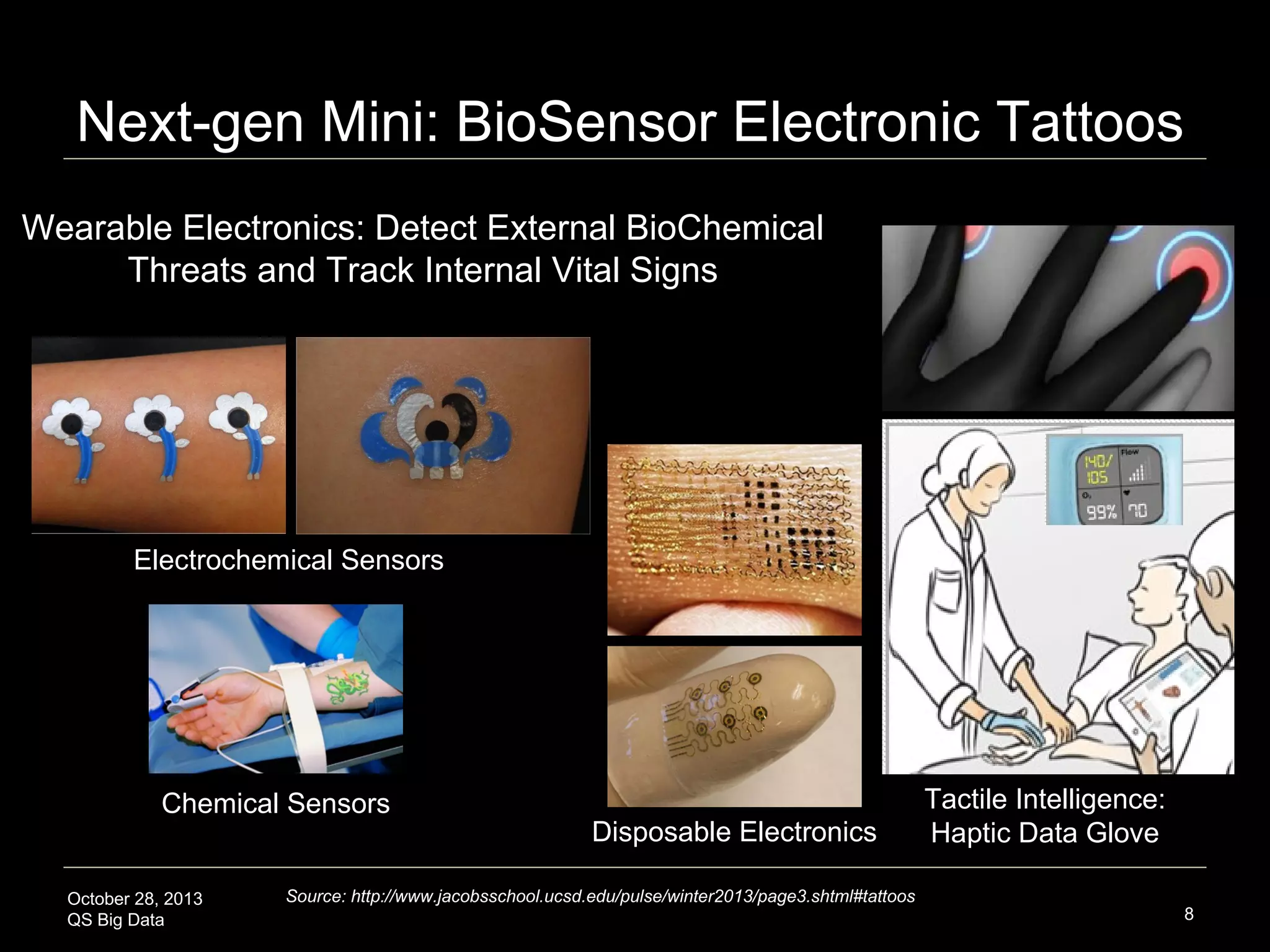 Next-gen Mini: BioSensor Electronic Tattoos
Wearable Electronics: Detect External BioChemical
Threats and Track Internal Vital Signs

Electrochemical Sensors

Chemical Sensors
October 28, 2013
QS Big Data

Disposable Electronics

Source: http://www.jacobsschool.ucsd.edu/pulse/winter2013/page3.shtml#tattoos

Tactile Intelligence:
Haptic Data Glove
8

 