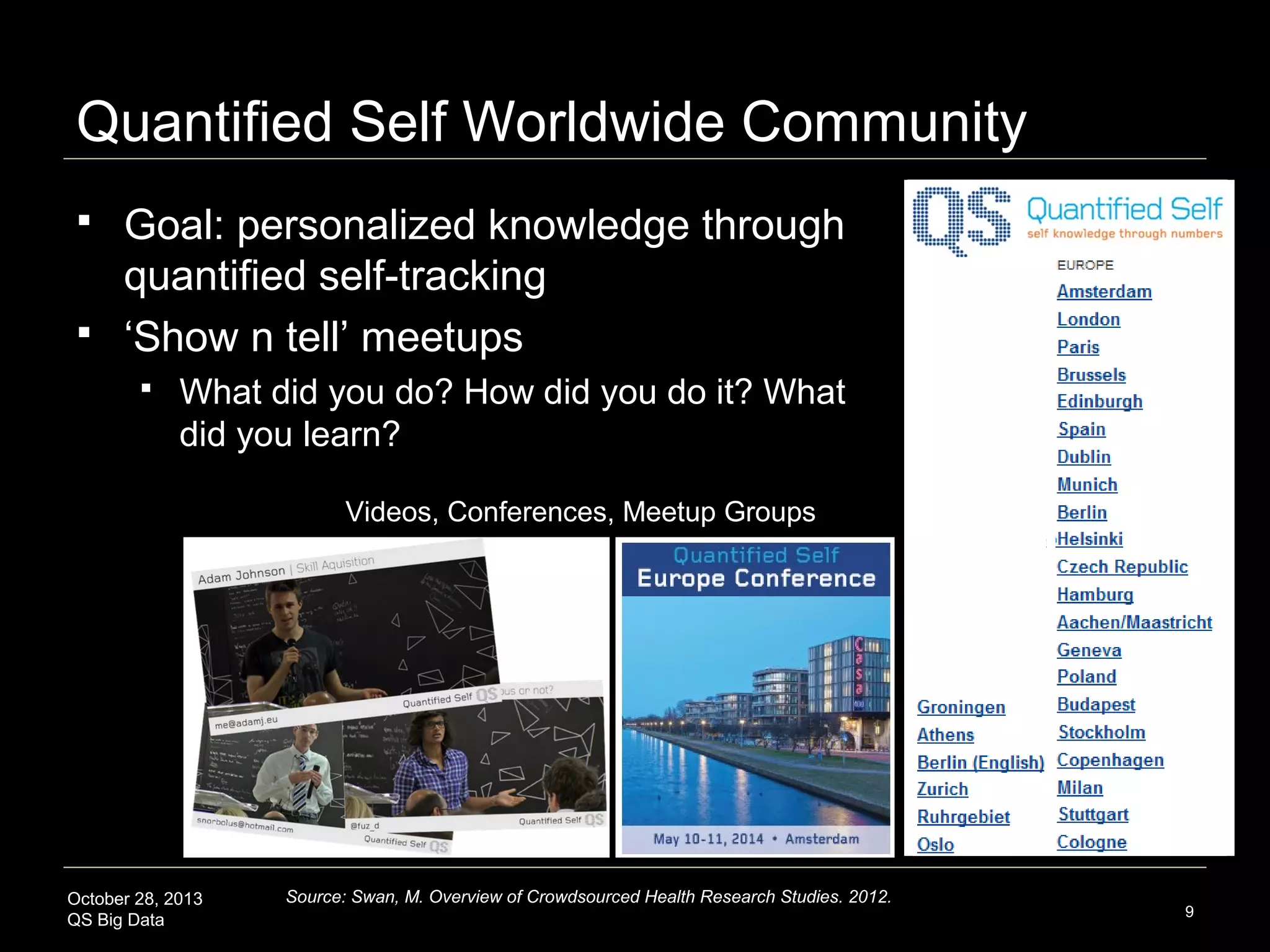 Quantified Self Worldwide Community



Goal: personalized knowledge through
quantified self-tracking
‘Show n tell’ meetups


What did you do? How did you do it? What
did you learn?
Videos, Conferences, Meetup Groups

October 28, 2013
QS Big Data

Source: Swan, M. Overview of Crowdsourced Health Research Studies. 2012.

9

 