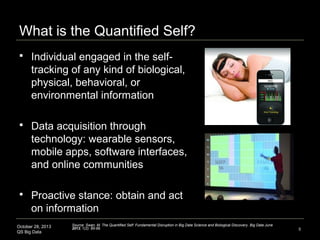 What is the Quantified Self?


Individual engaged in the selftracking of any kind of biological,
physical, behavioral, or...