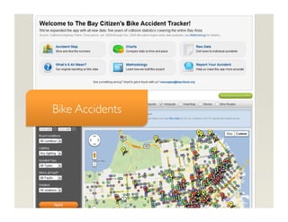 Bike Accidents	

 