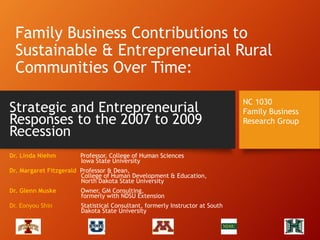 Family Business Contributions to
Sustainable & Entrepreneurial Rural
Communities Over Time:
Strategic and Entrepreneurial
Responses to the 2007 to 2009
Recession
Dr. Linda Niehm Professor, College of Human Sciences
Iowa State University
Dr. Margaret Fitzgerald Professor & Dean,
College of Human Development & Education,
North Dakota State University
Dr. Glenn Muske Owner, GM Consulting,
formerly with NDSU Extension
Dr. Eonyou Shin Statistical Consultant, formerly Instructor at South
Dakota State University
NC 1030
Family Business
Research Group
 