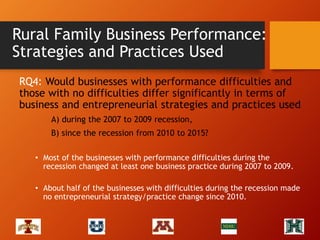 Rural Family Business Performance:
Strategies and Practices Used
RQ4: Would businesses with performance difficulties and
t...