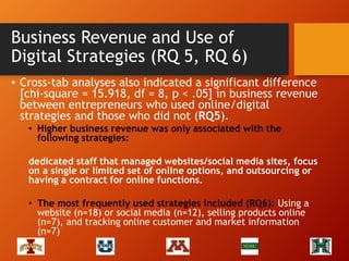 Business Revenue and Use of
Digital Strategies (RQ 5, RQ 6)
• Cross-tab analyses also indicated a significant difference
[...