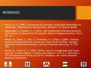 REFERENCES
• Morris, M. H. (1998). Entrepreneurial Intensity: Sustainable Advantages for
Individuals, Organizations, and S...