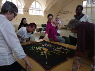 Participatory data gathering with Ketso | PPTX
