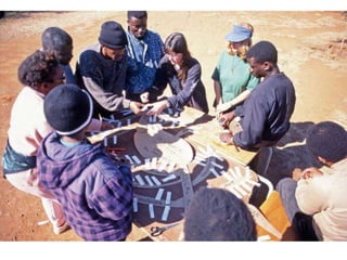 Participatory data gathering with Ketso | PPTX