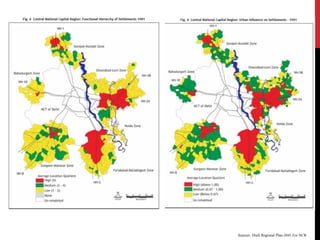 Sources: Draft Regional Plan-2041 For NCR
 