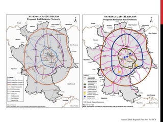 Sources: Draft Regional Plan-2041 For NCR
 