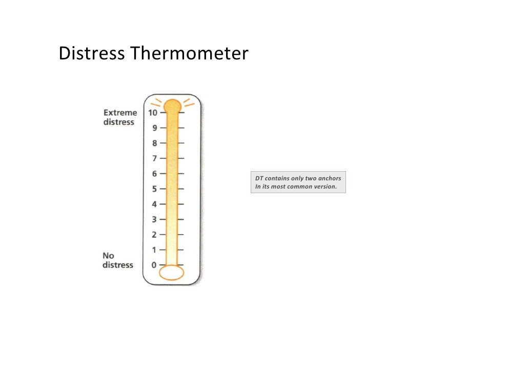 NCRS10 What is the link between distress and dysfunction (Sept10)