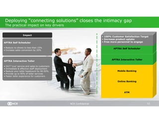 4. What do you want to do with social media?




       Social Media
                       Mobile
                                           Email




                        NCR Confidential           12
 