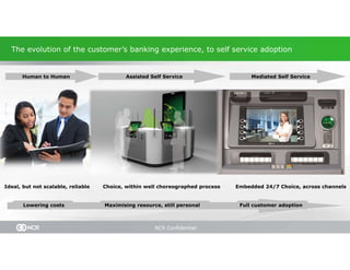 Integrate your blog posts to your Facebook wall




                             NCR Confidential     15
 