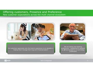 Aligning Goals with People




          NCR Confidential   4
 