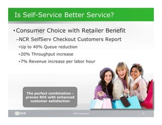 Is Self-Service Better Service?

• Consumer Choice with Retailer Benefit
– NCR SelfServ Checkout Customers Report
 • Up to 40% Queue reduction
 • 20% Throughput increase
 • 7% Revenue increase per labor hour




    The perfect combination -
    proven ROI with enhanced
      customer satisfaction


                            NCR Confidential   25
 