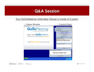Q&A Session
Your GoToWebinar Attendee Viewer is made of 2 parts:

       1. Viewer Window              2. Control Panel




                              Type your question here




                                                        #LiveWebinar
 